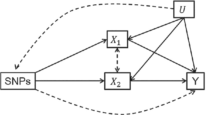 SIM-9133-FIG-0001-b